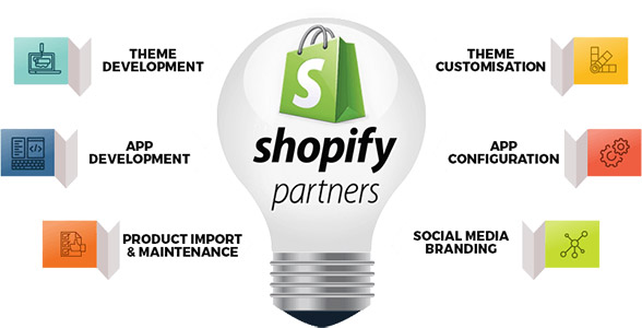 SHopify Partners