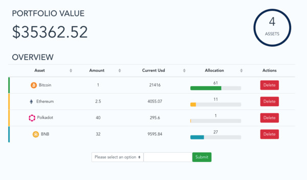 Crypto Portfolio Vue/Nuxt